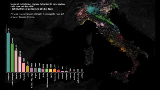 Atlante Incidenti Ciclistici del Politecnico di Milano