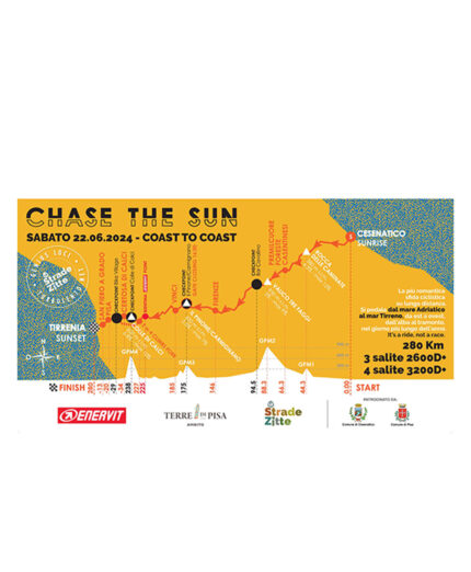 La mappa della Chase the Sun da Cesenatico a Tirrenia. Il percorso del 2024 è lo stesso del prossimo anno