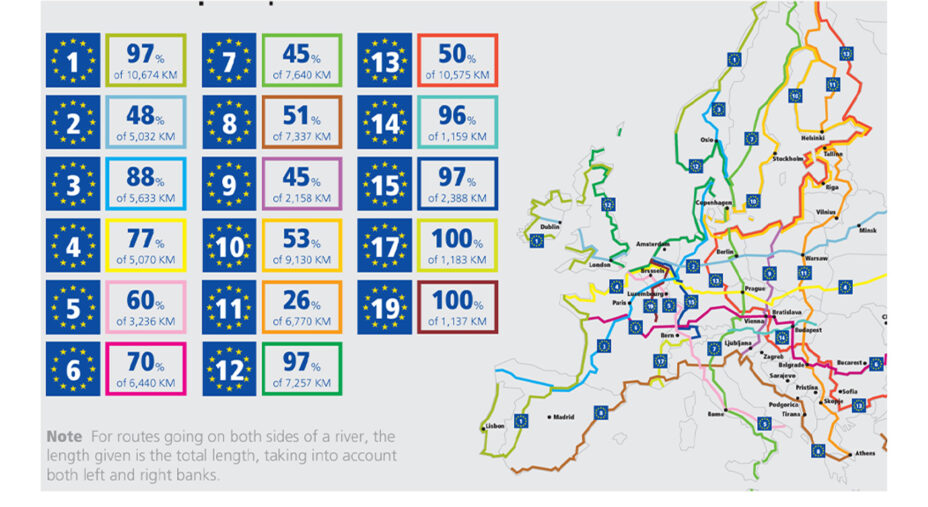 Il dettaglio dei percorsi che fanno parte della rete Eurovelo, in continua espansione