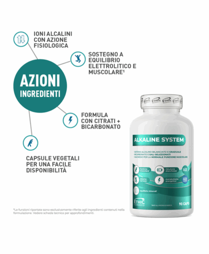 Alkaline System, EthicSport, Ethic nutraceutici