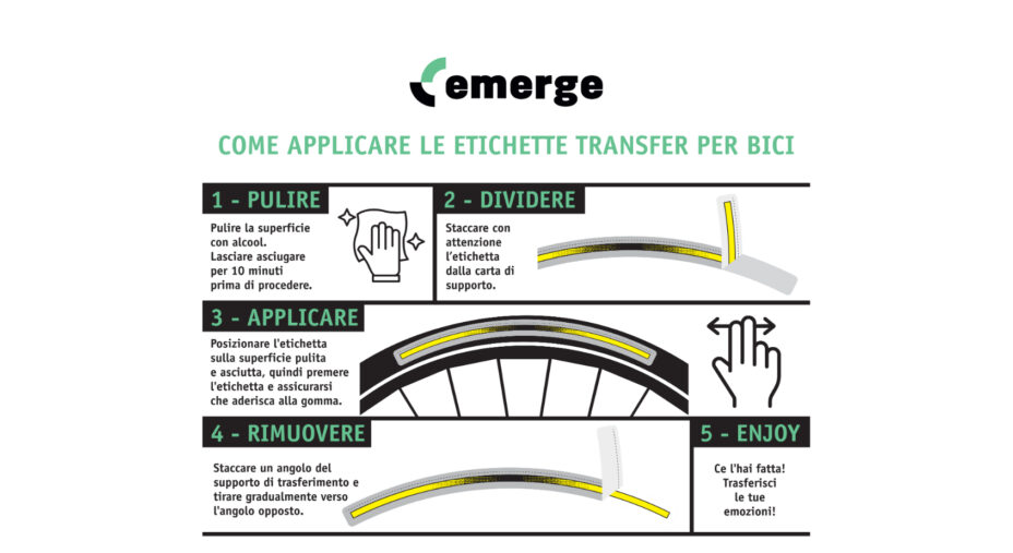 Adesivi emerge, sicurezza bici