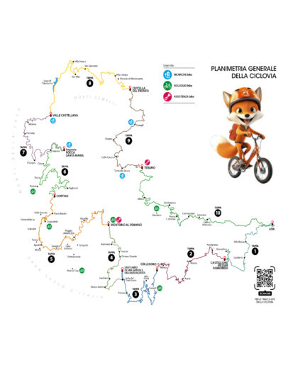 Ciclovia Appennino Teramano, planimetria
