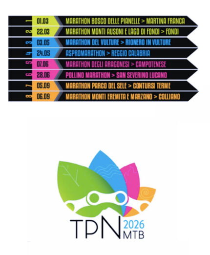 Trofeo dei Parchi Naturali