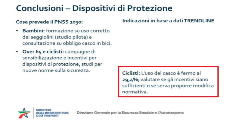 Andrea Colombo, Ministero dei Trasporti, conclusioni studio Trendline, casco, sicurezza