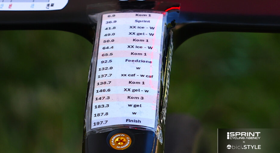 Questo è l'attacco manubrio di Tadej Pogacar nel Tour de France 2024 che ha vinto. Ecco indicati i punti in cui assumere carboidrati e gel con caffeina