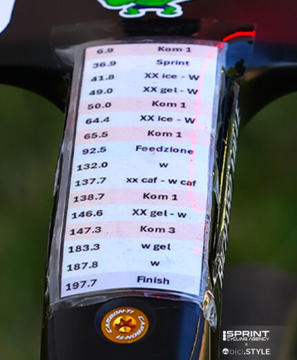 Questo è l'attacco manubrio di Tadej Pogacar nel Tour de France 2024 che ha vinto. Ecco indicati i punti in cui assumere carboidrati e gel con caffeina