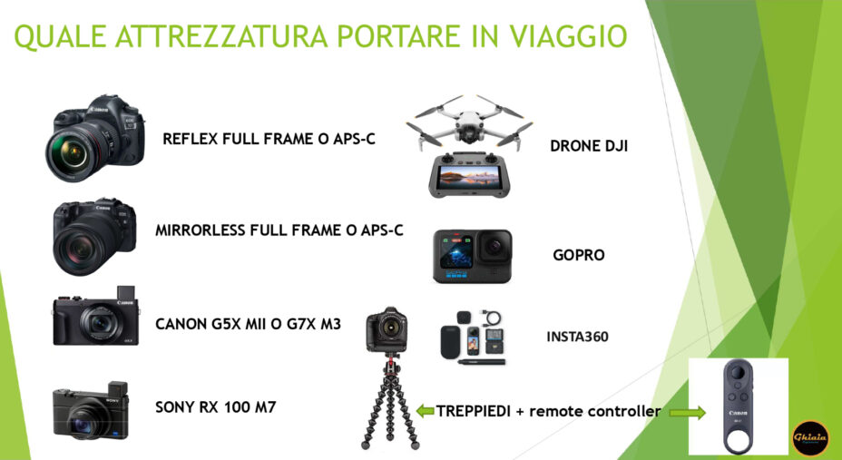 Come fotografare in bicicletta, fotografia, attrezzatura fotografica (foto Ghiaexplorers.it) strade bianche