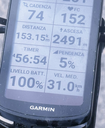 Avere i dati sotto controllo è importantissimo in una gara di resistenza come le 24 ore
