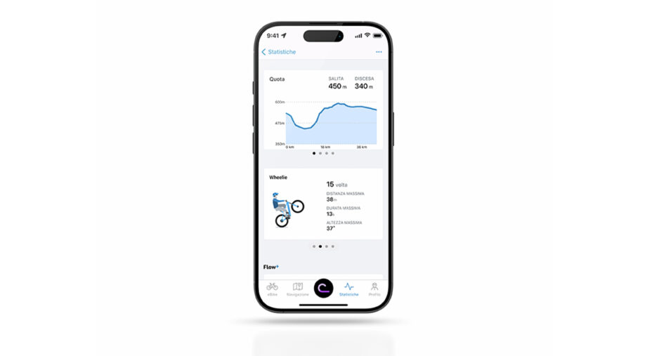 Bosch eBike Flow 2026