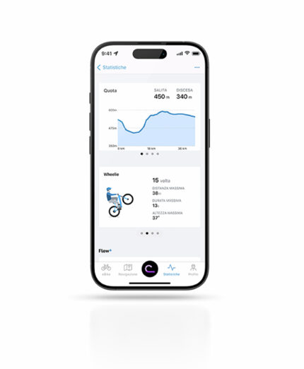 Bosch eBike Flow 2026