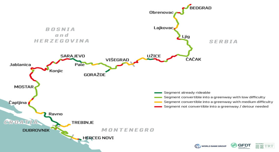 Giro di Ciro, World Bank, Professor Giulio Senes