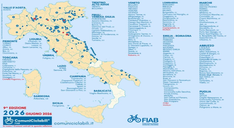 Comuni Ciclabili Fiab, Velo-city, Rimini, bike smile