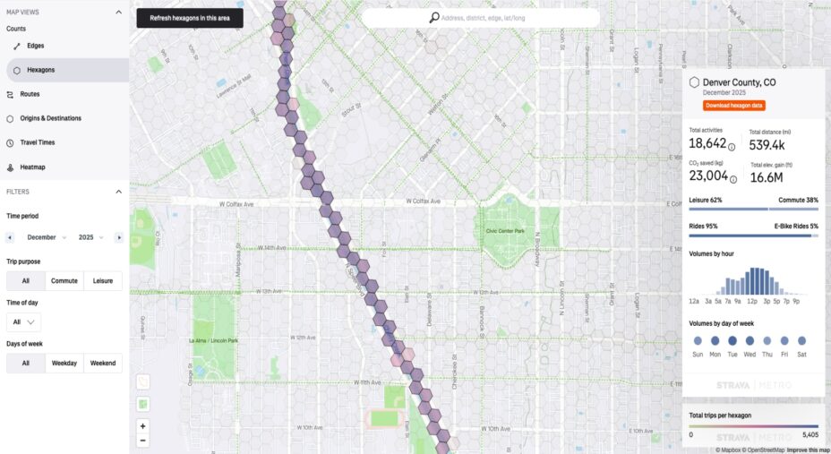 Strava Metro, Velo-city Rimini