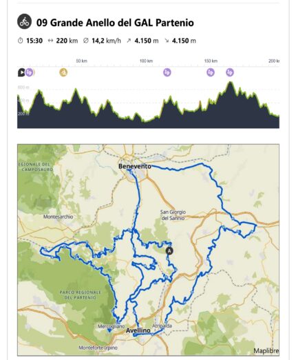 Gal Partenio in bici, Campania, Irpinia, Benevento, Avellino