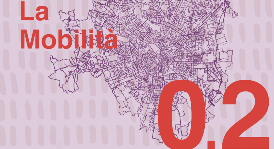 Milano, mobilità